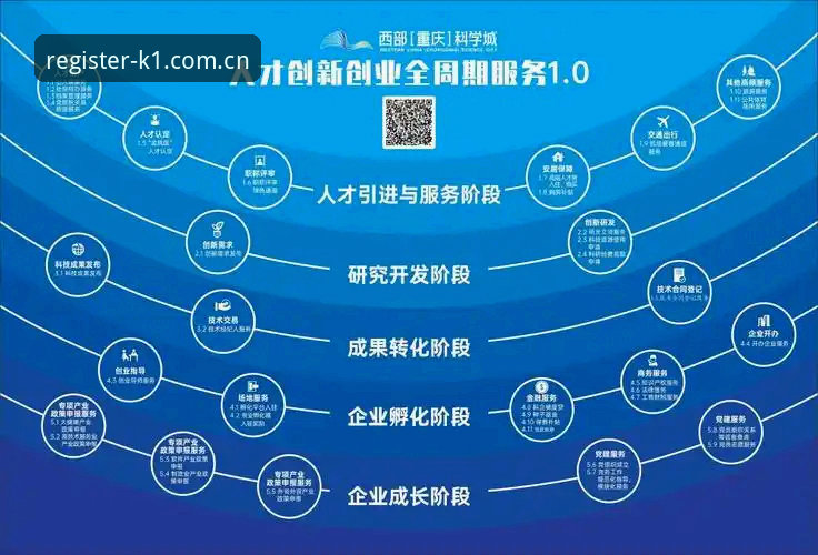 3个创新方法助你轻松领取K1体育38元体验金，新手福利全解析